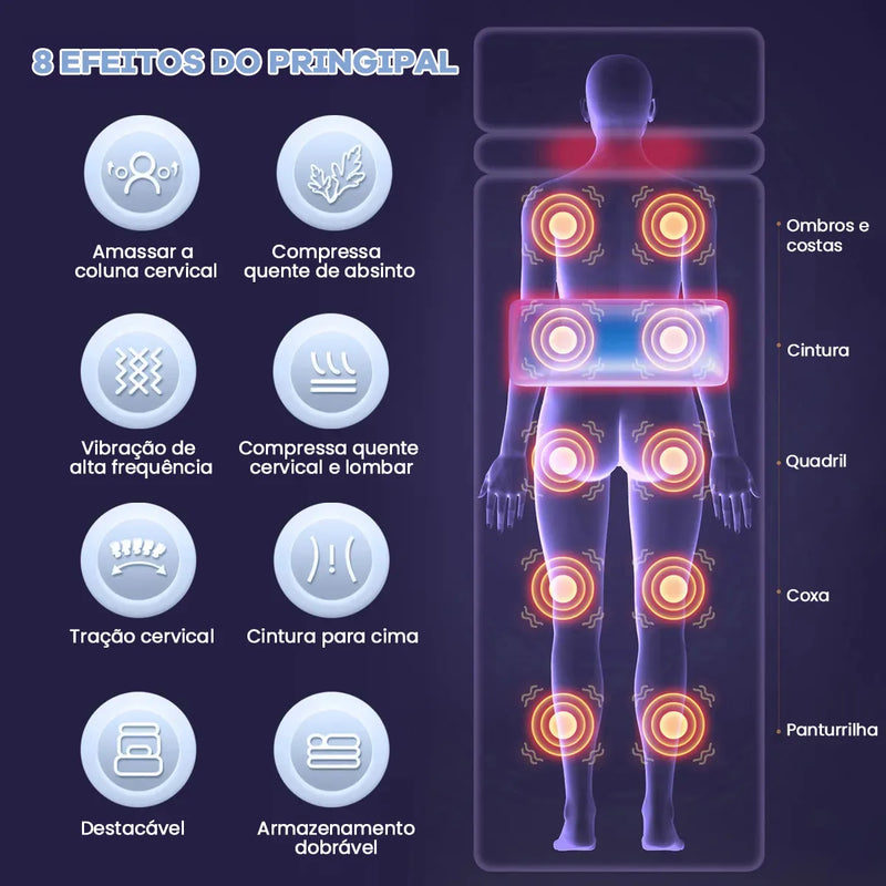 Esteira Colchão Massageador Aquecimento Corporal Completa