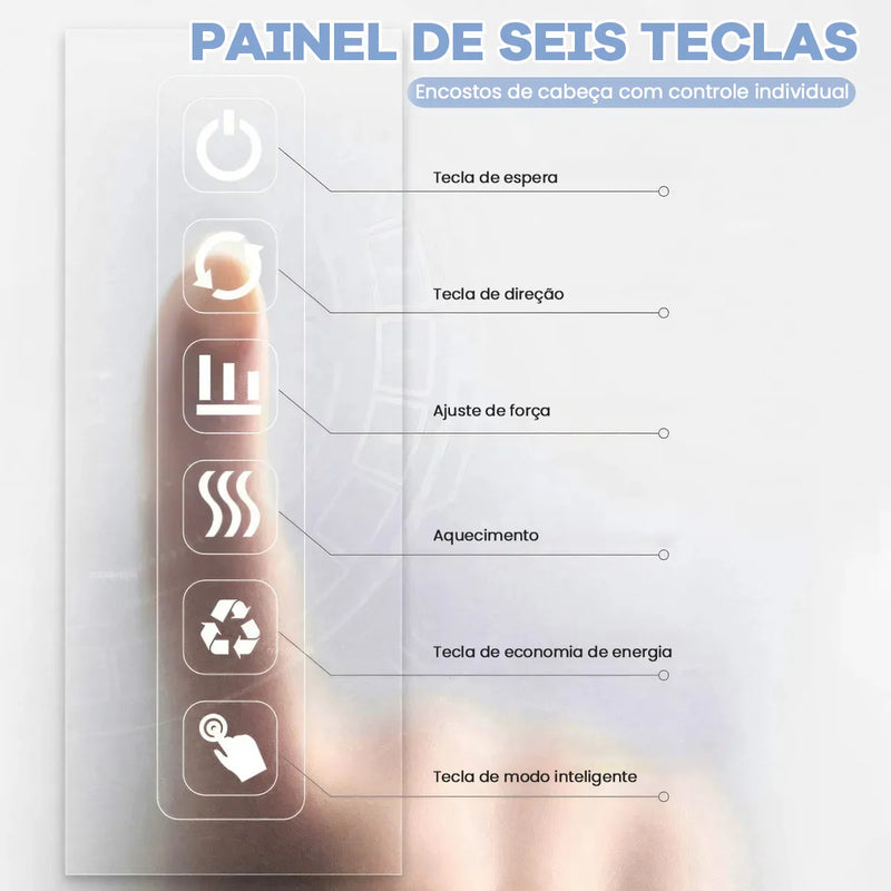 Esteira Colchão Massageador Aquecimento Corporal Completa