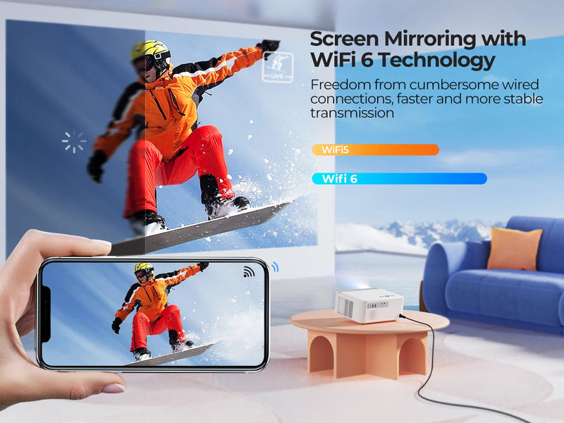 Projetor TOPTRO 1080P Full HD Projetor portátil 25000 Lumens Android 9.0 Projetor WiFi6 Bluetooth Projetor de cinema em casa