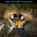 Projetor 4k 1080p android wifi led projetor td92pro portátil ao ar livre videogame cinema em casa beamer