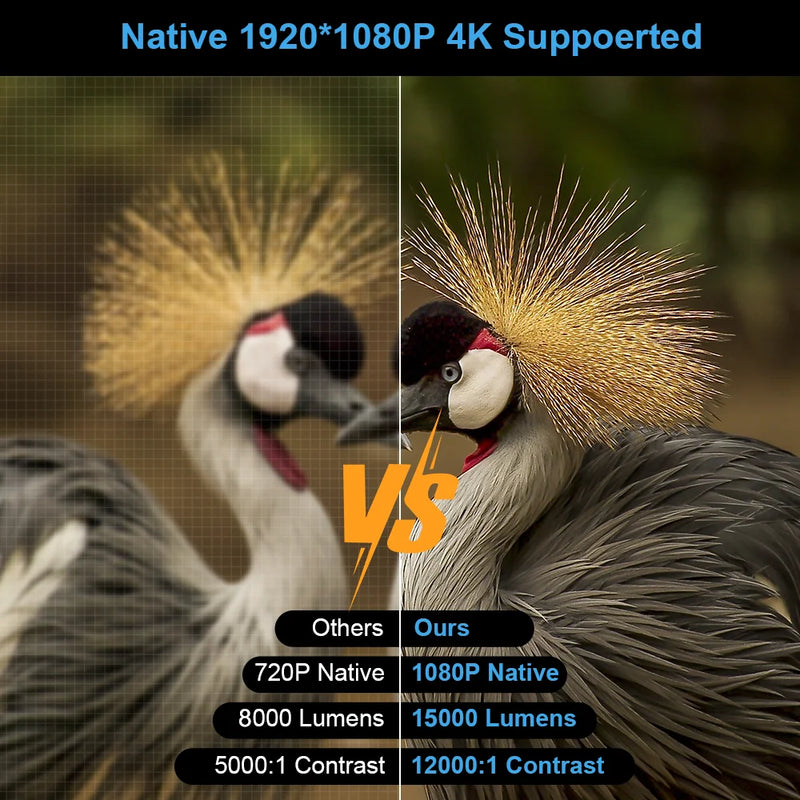 Projetor 4k 1080p android wifi led projetor td92pro portátil ao ar livre videogame cinema em casa beamer