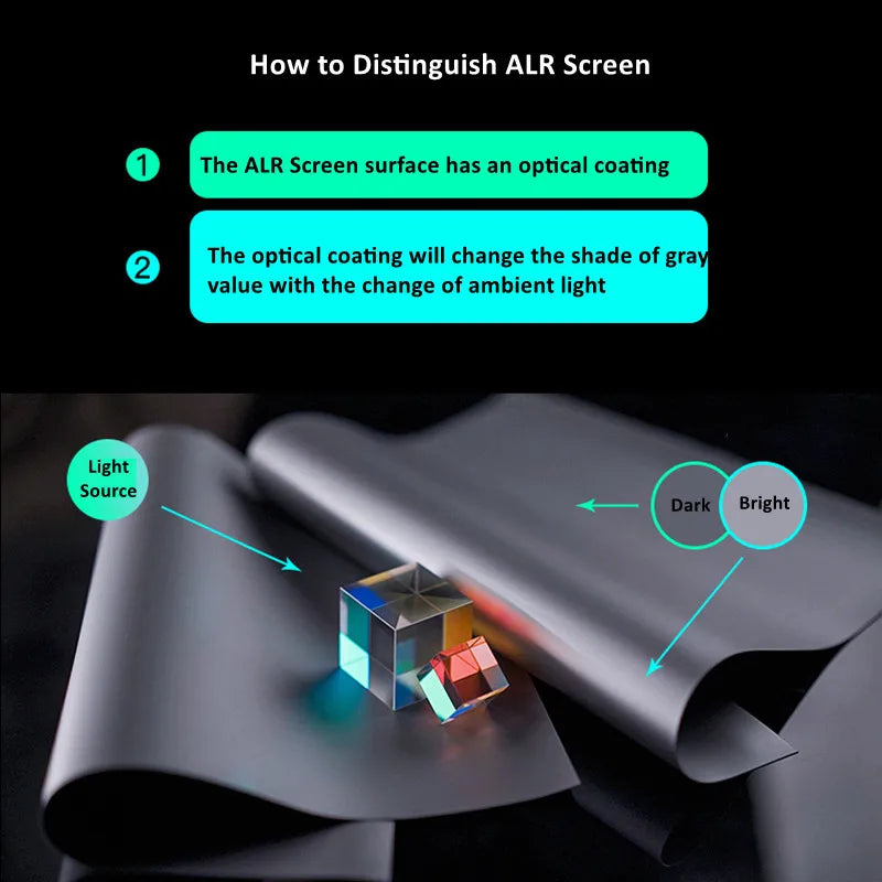 F1HALR Black Diamond ALR‑1.5 – Moldura de projeção de moldura fixa com rejeição de luz ambiente (ALR), para projetor padrão de longa distância